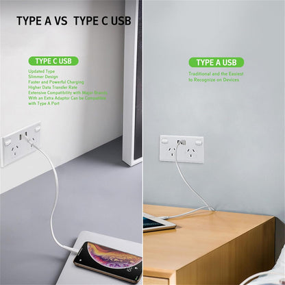 USB Type C Wall Socket Power Point - White