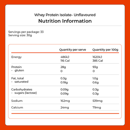 Whey Protein Isolate - Unflavoured 1kg