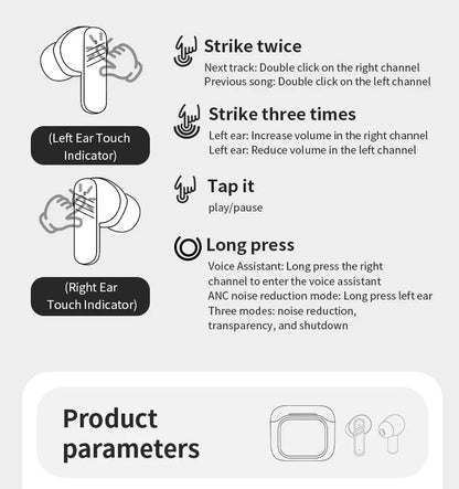 Wireless Bluetooth Earphone Earbud