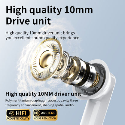 Wireless Bluetooth Earphone