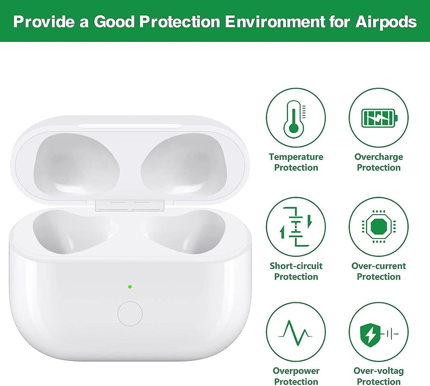 Replacement Wireless Charging Case for AirPods 3