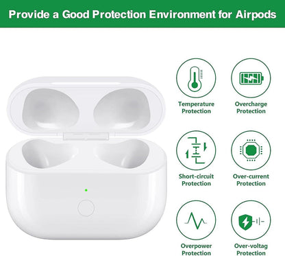 Replacement Wireless Charging Case for AirPods 3