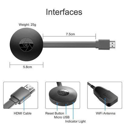 Wireless HDMI Display Dongle Adapter,TV Adapter,Video Mirroring Dongle Receiver
