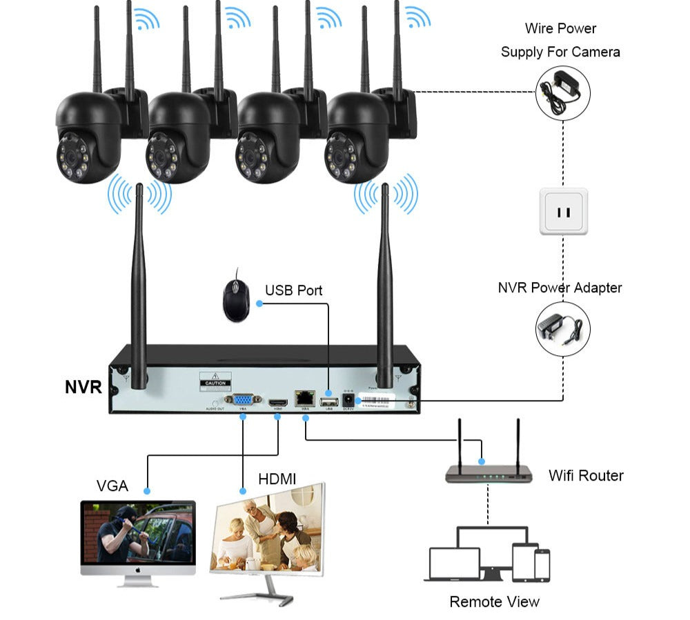 Wireless Security Camera System 4 Cameras 2MP