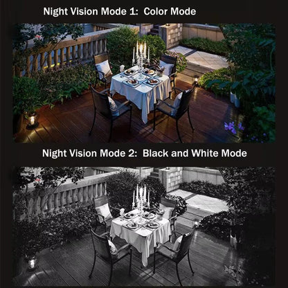 Wireless Security Camera System