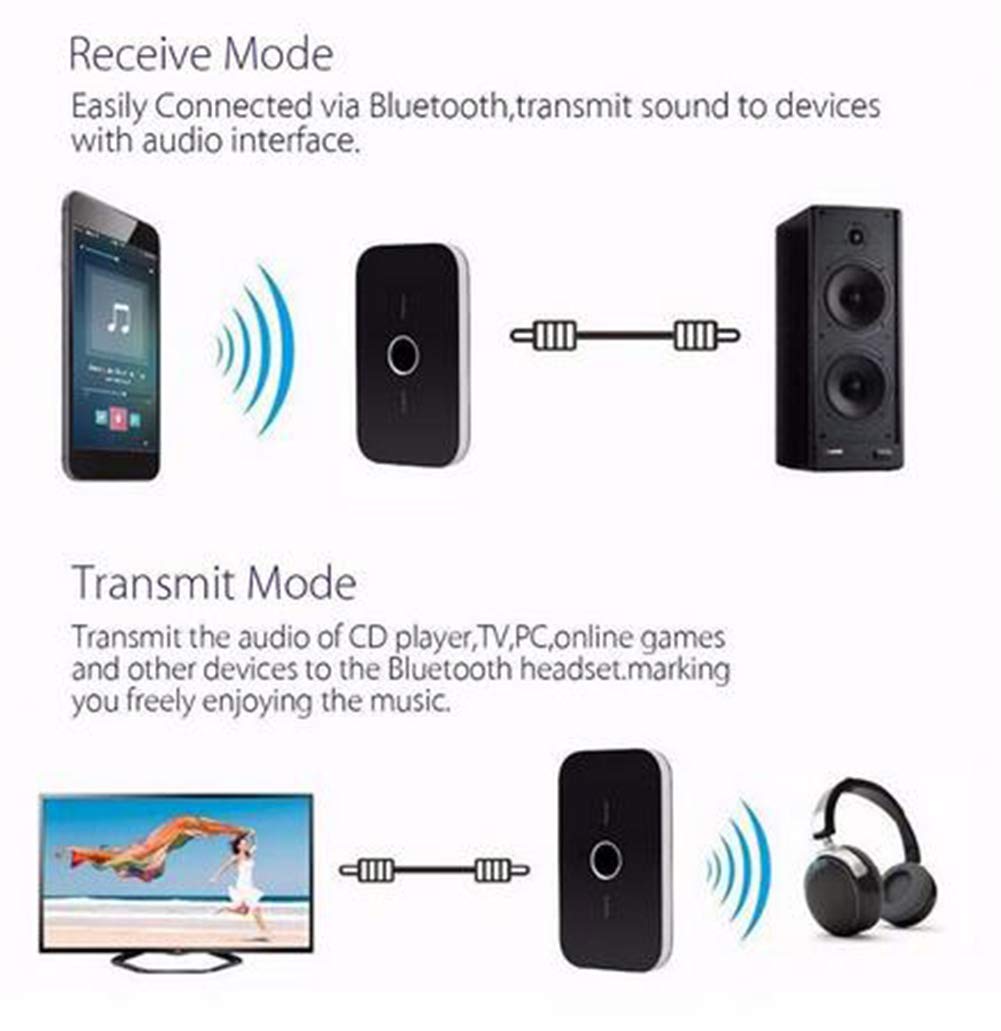 Wireless Bluetooth Audio Transmitter Receiver