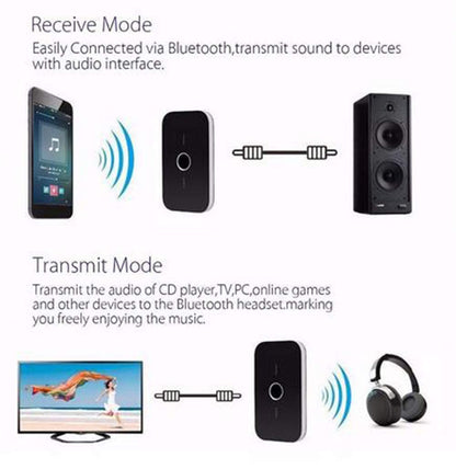 Wireless Bluetooth Audio Transmitter Receiver