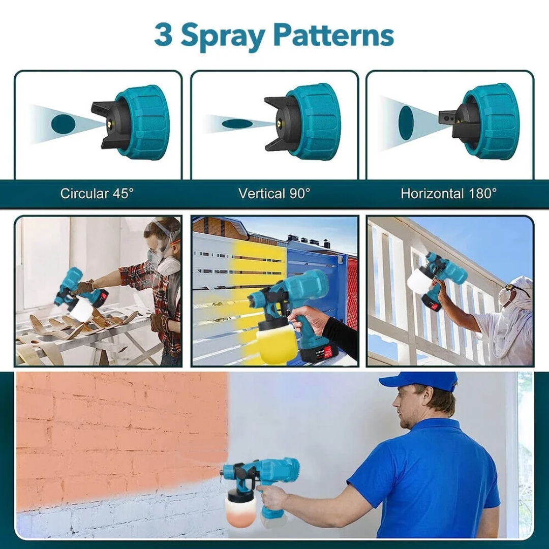 Cordless High Pressure Paint Sprayer