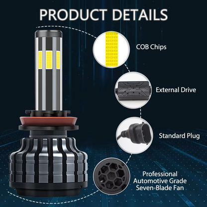 Ultra-High Brightness H11/H8 LED Headlight Bulb