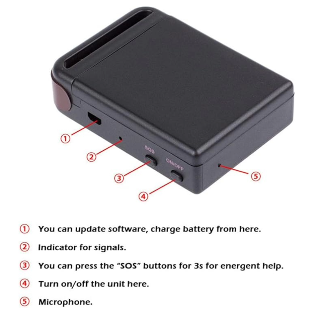 Car GPS Tracker
