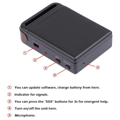 Car GPS Tracker