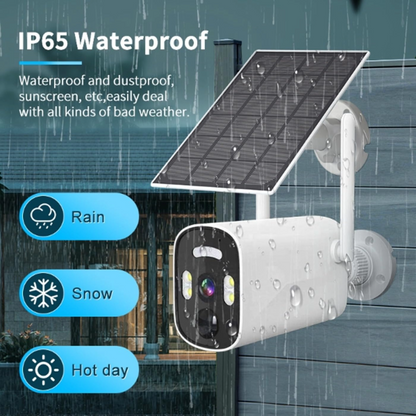 IP Wireless Security Camera