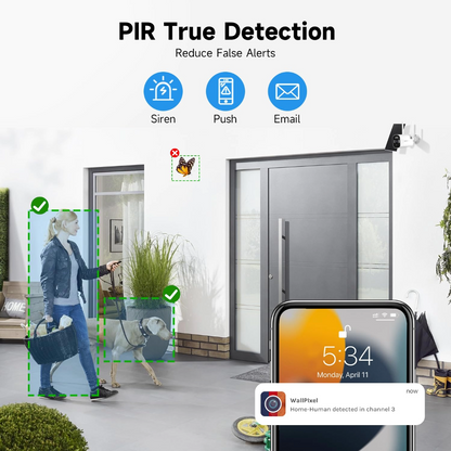 IP Wireless Security Camera