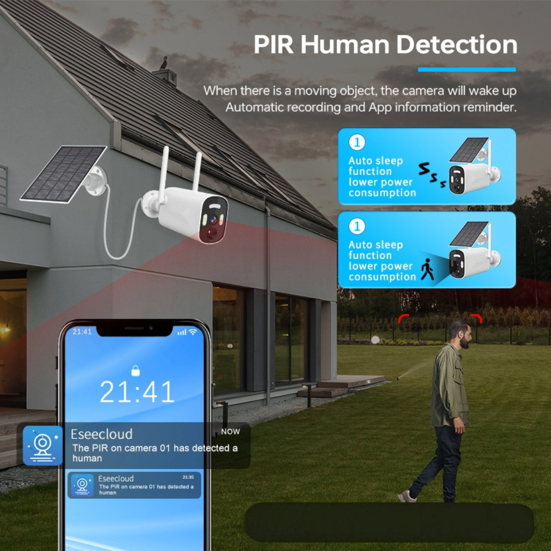 IP Wireless Security Camera