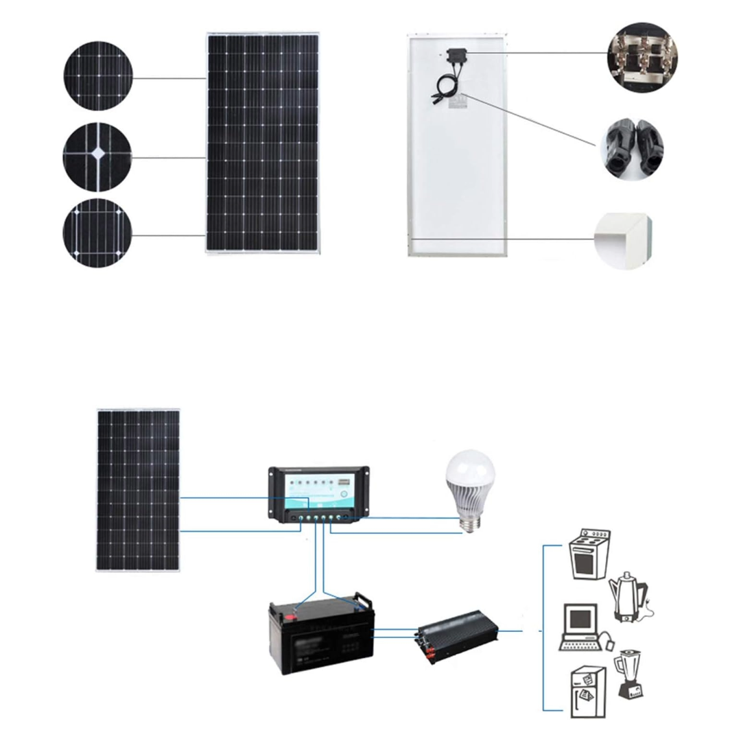 40W Solar Panel Monocrystalline