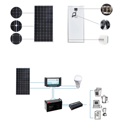40W Solar Panel Monocrystalline