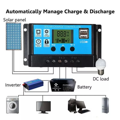 280W Solar Panel