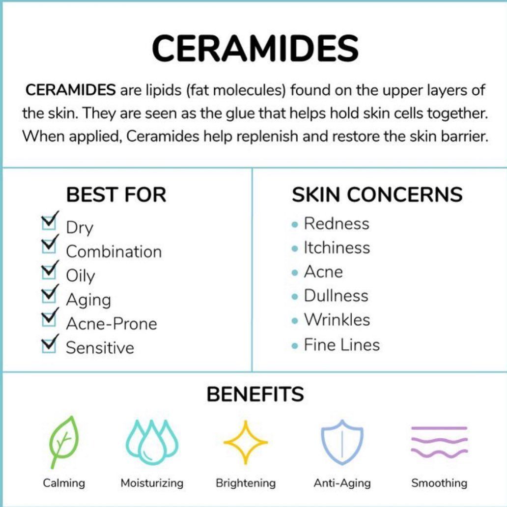 SADOER Rice Ceramide Moisturizing 6-Piece Skincare Set