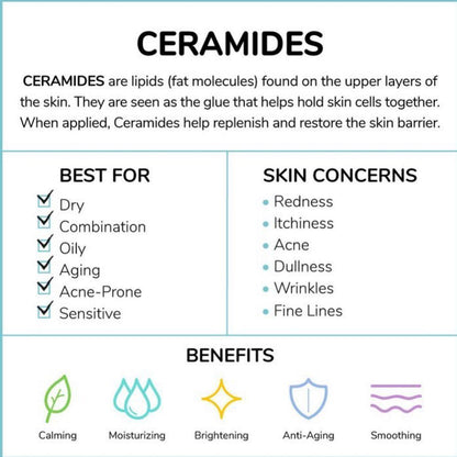 SADOER Rice Ceramide Moisturizing 6-Piece Skincare Set
