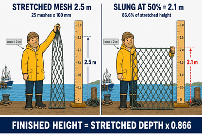 AFM-14A 4 Inch 25md Mullet Unslung Mesh 100mm x 245m Snow whit