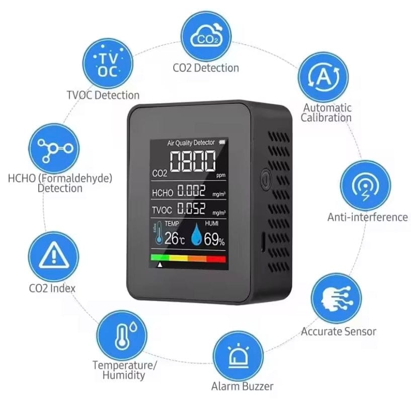 Air Quality Monitor - 5 in 1