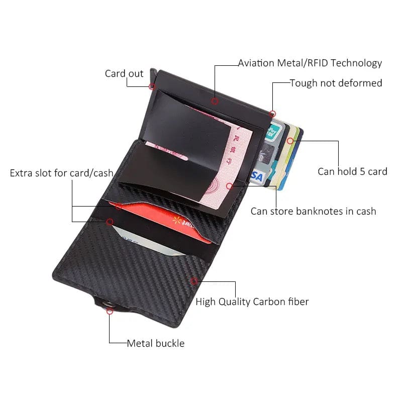 Wallet Case for Apple Air Tag