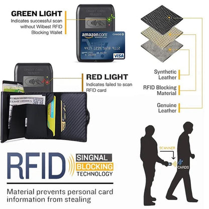 Wallet Case for Apple Air Tag