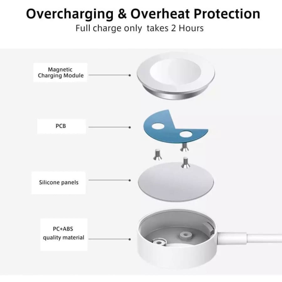 Type C Wireless Charger for Apple Watch (White)