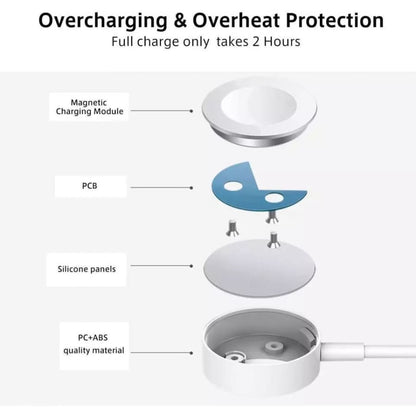 Type C Wireless Charger for Apple Watch (White)