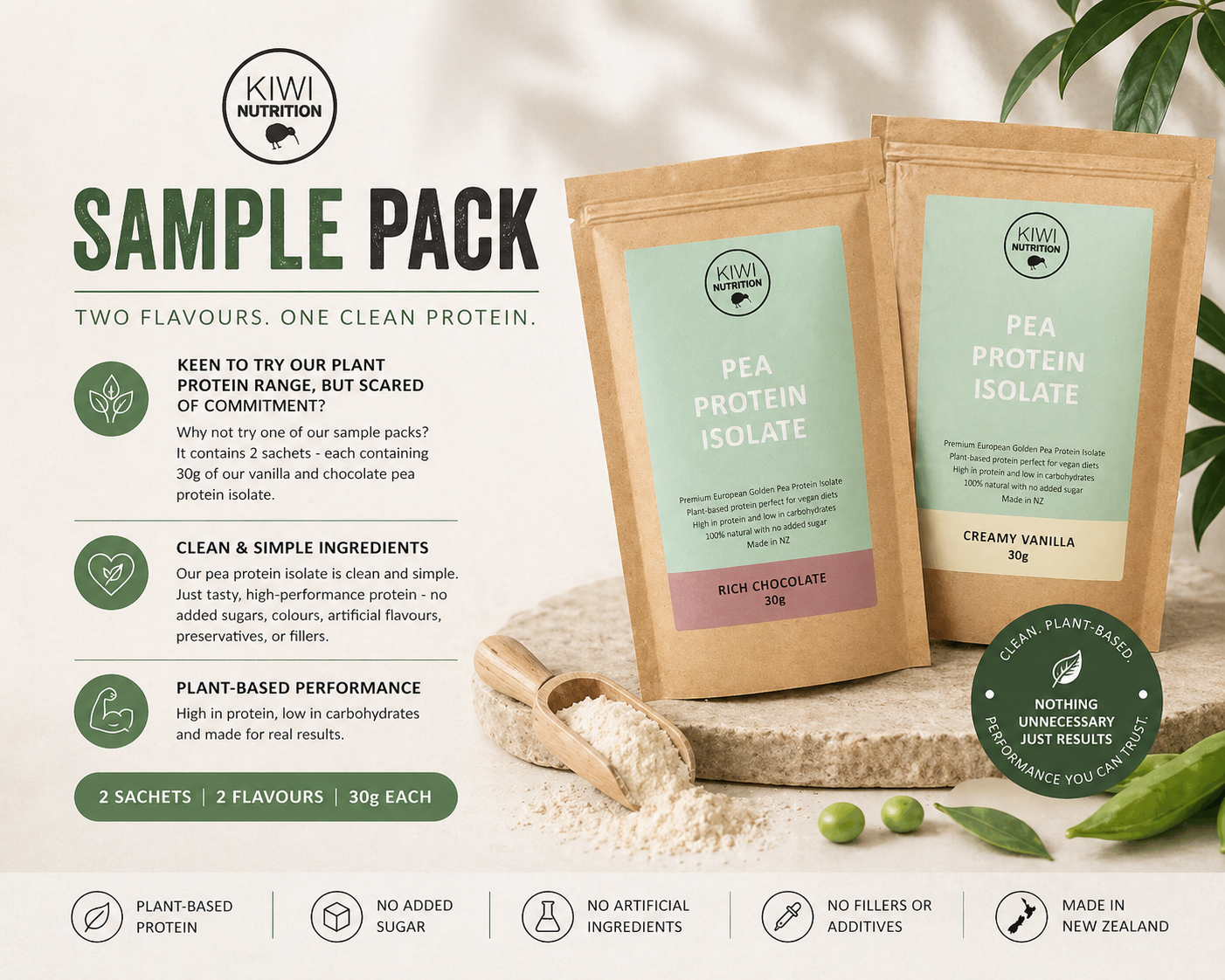 Pea Protein Sample Pack