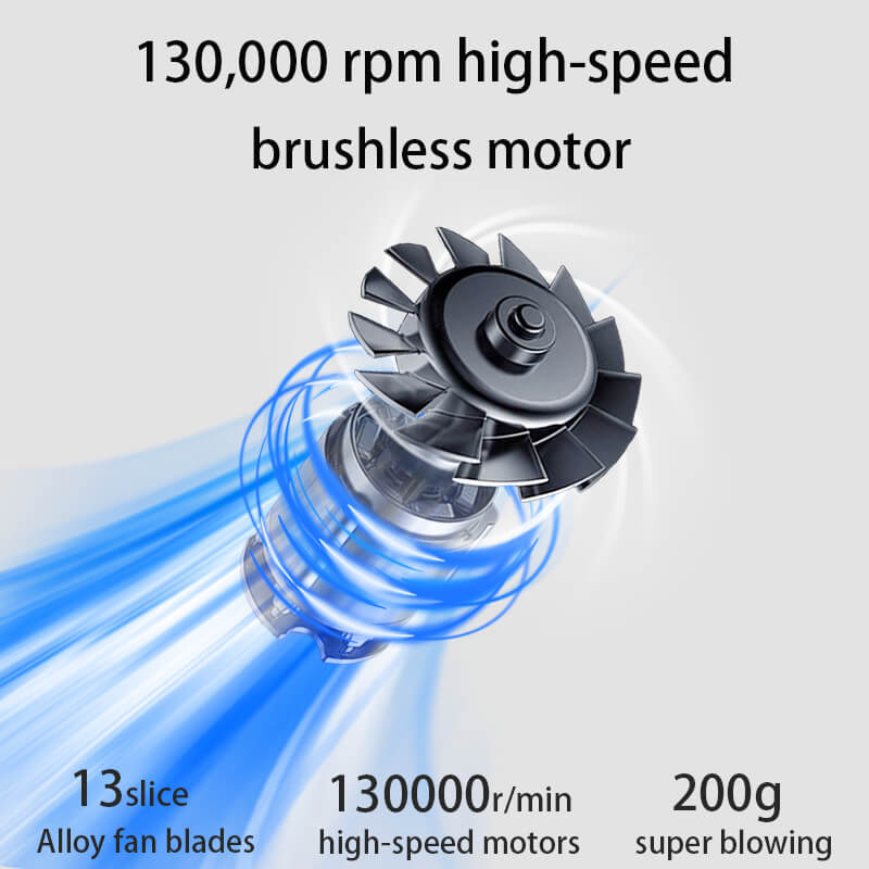 Mobie Violent Turbo Fan Vacuum Cleaner High-Speed Brushless Handheld Blower S7