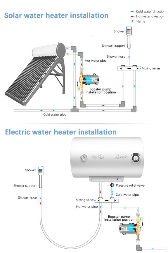 Low Shower Pressure 100W Booster Pump