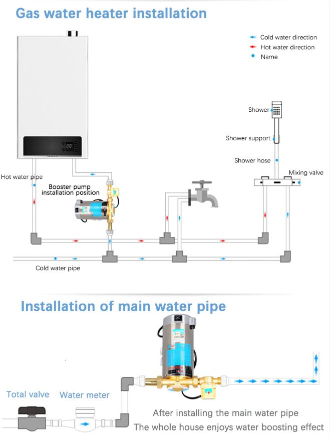 Low Shower Pressure 100W Booster Pump