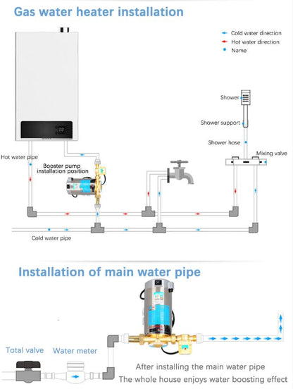 Low Shower Pressure 100W Booster Pump