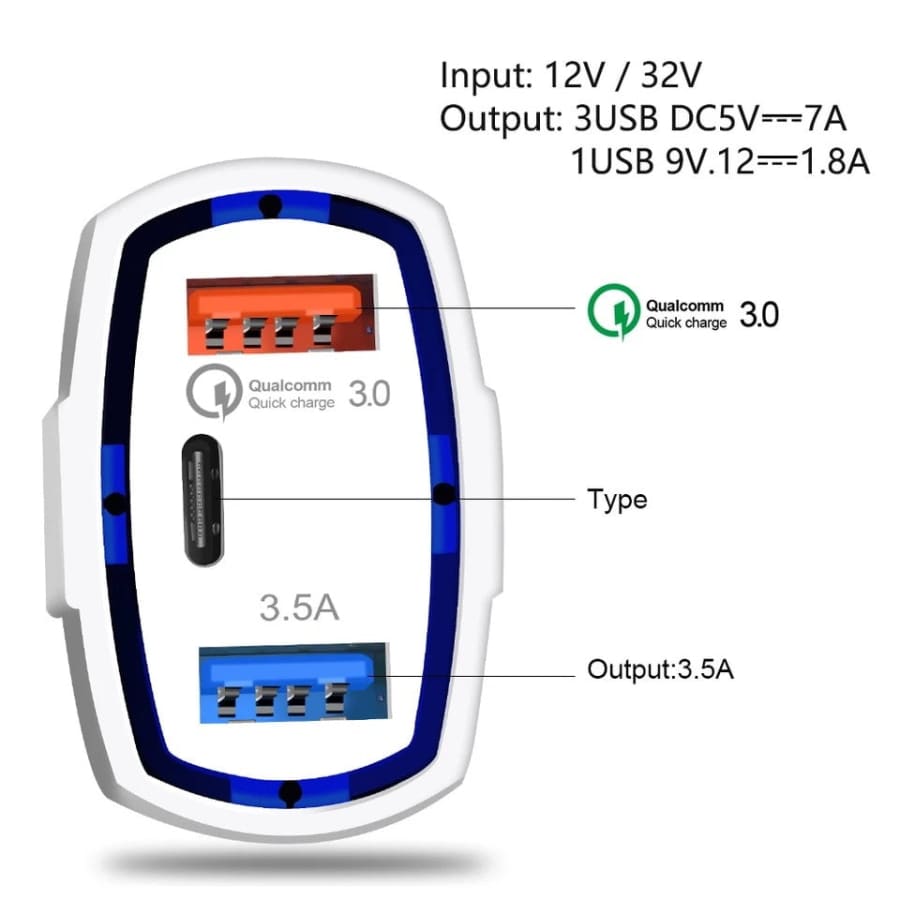 Car Charger (USB & Type C)