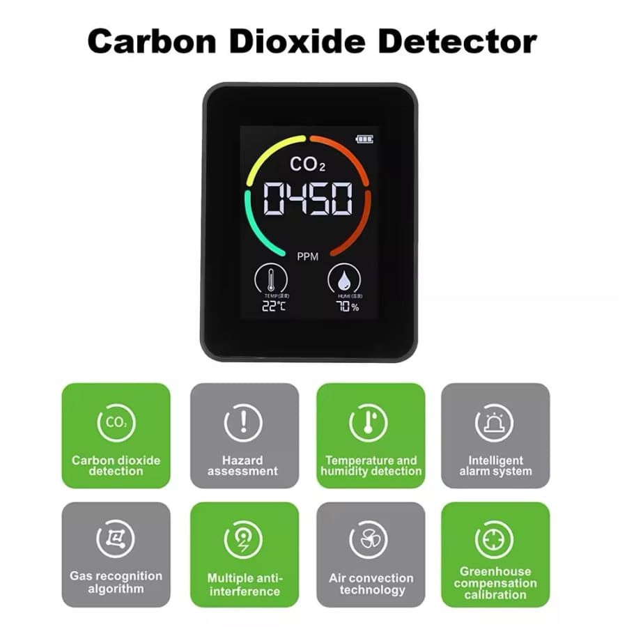 Carbon Dioxide Monitor - 3 in 1