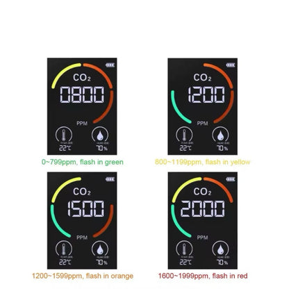 Carbon Dioxide Monitor - 3 in 1