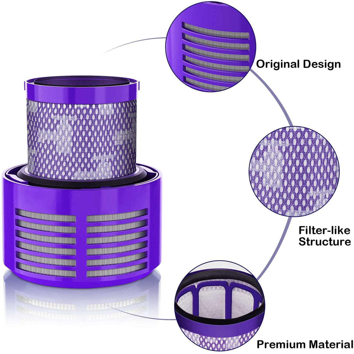 Dyson Filter V10 SV12 Vacuum Cleaner Replacement