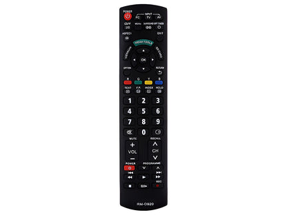 Panasonic TV Remote