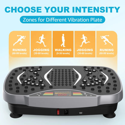 Vibration Plate