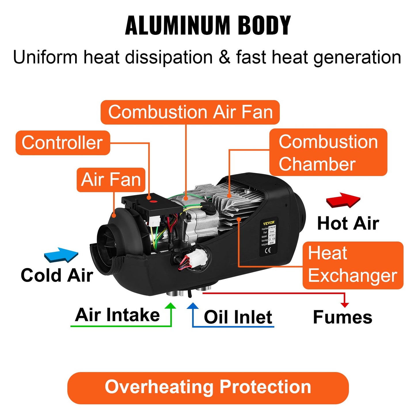 Diesel Air Heater