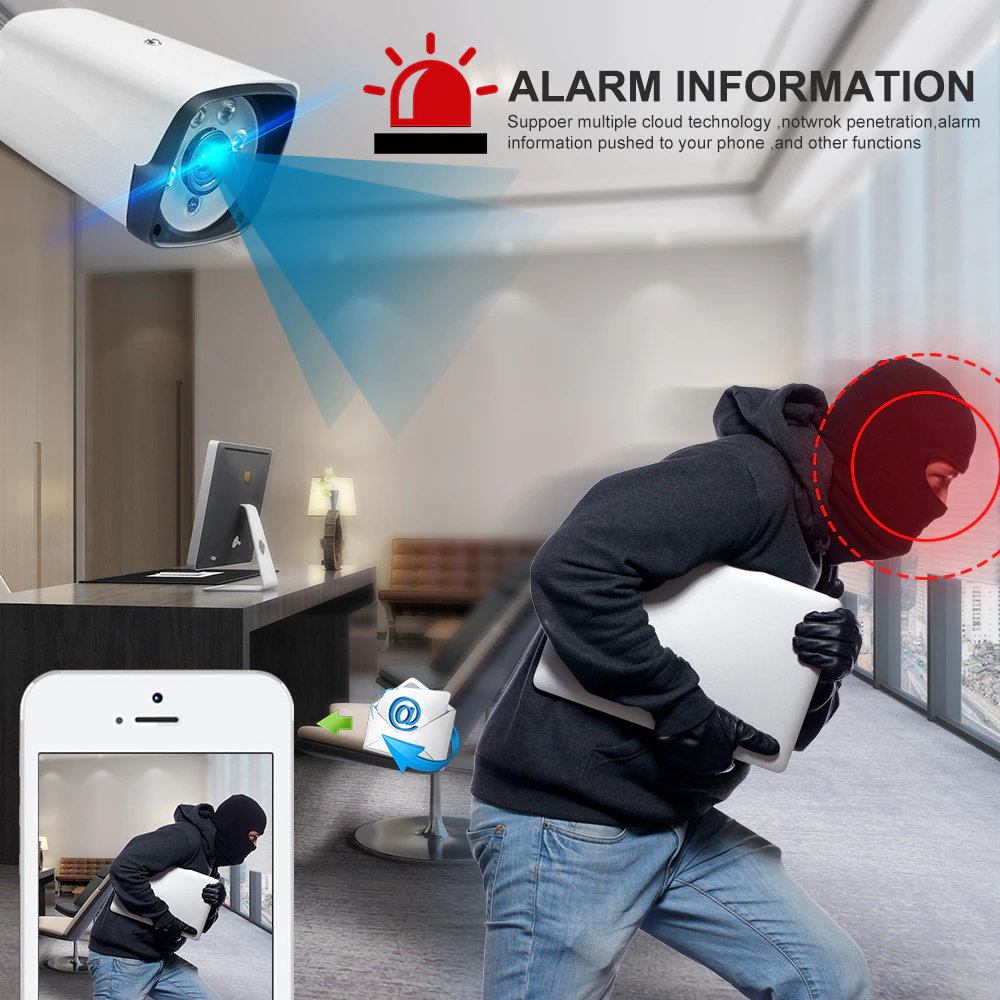 Security Camera System POE Camera CCTV 1TB Storage