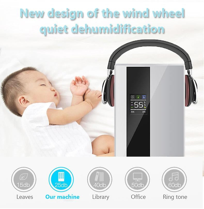 Dehumidifier 2.2L Portable