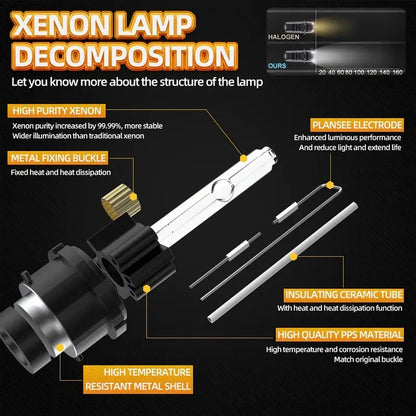 1 Pair D2C/D2S/D2R HID Xenon Car Headlight Bulb 35W 6000K
