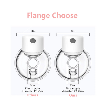 Electric Breast Pump