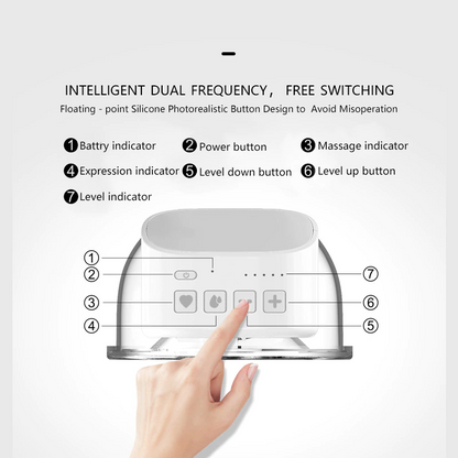 Electric Breast Pump