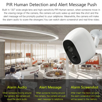 IP Wireless Security Camera