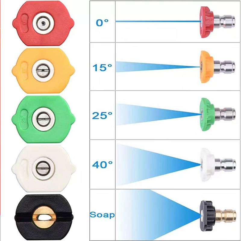 High Pressure Washer Water Blaster Gun 4000PSI