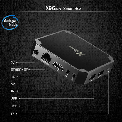 Android Smart TV Box