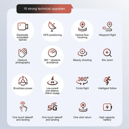 Drone with Camera Follow Me GPS Drone